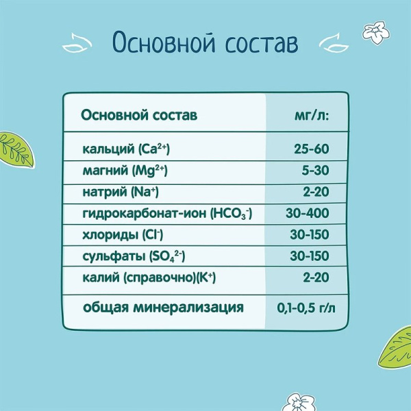 Вода Фруто-няня детская негаз. 5л